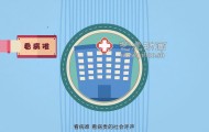 病毒營銷flash創(chuàng)意動畫制作
