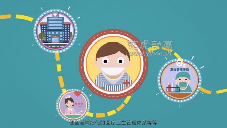 病毒營銷flash創(chuàng)意動畫制作