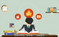 醫(yī)用耗材：mg宣傳動畫制作