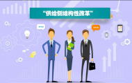 藥貸：企業(yè)金融宣傳動(dòng)畫制作