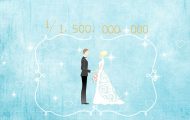 婚禮8.17：婚禮宣傳動畫制作