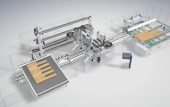 木加工工藝流程展示動(dòng)畫