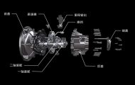 機(jī)械組裝三維動(dòng)畫(huà)：汽車(chē)組裝過(guò)程