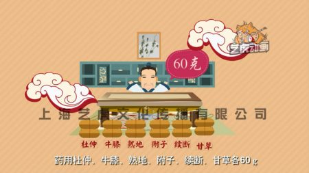 產(chǎn)品動畫