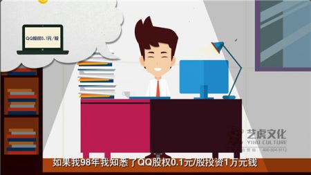 三維動畫廣告