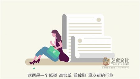 flash動(dòng)畫宣傳片拍攝